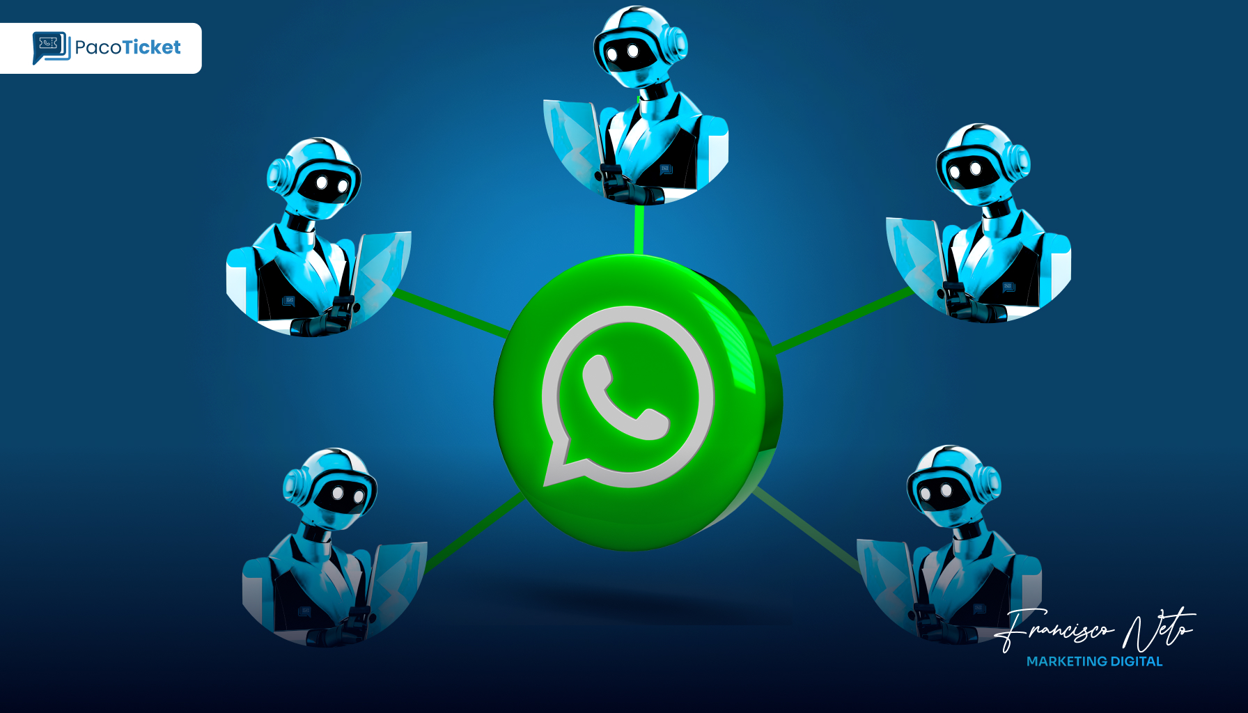 Integrando o CRM ao Whatsapp: dicas e melhores práticas