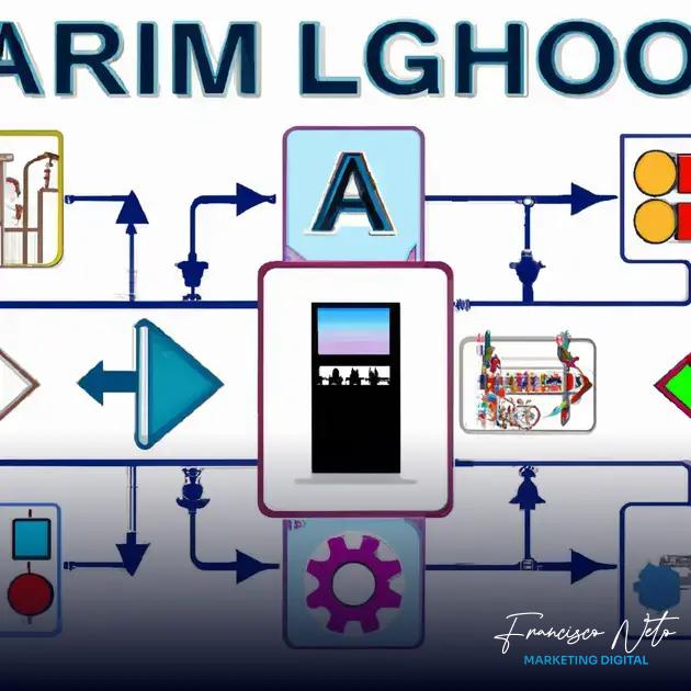 redes neurais artificiais